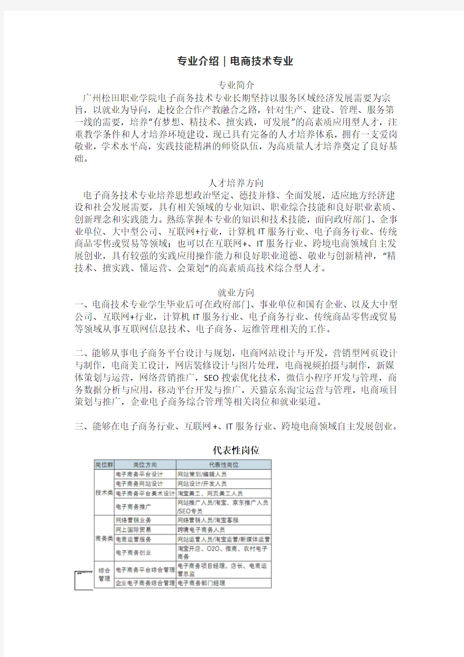 专业介绍 电商技术专业