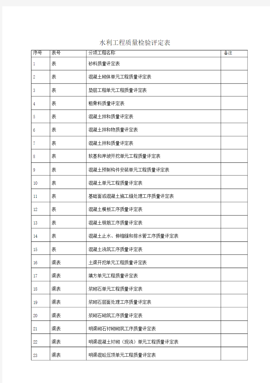 水利水电工程资料表格.doc