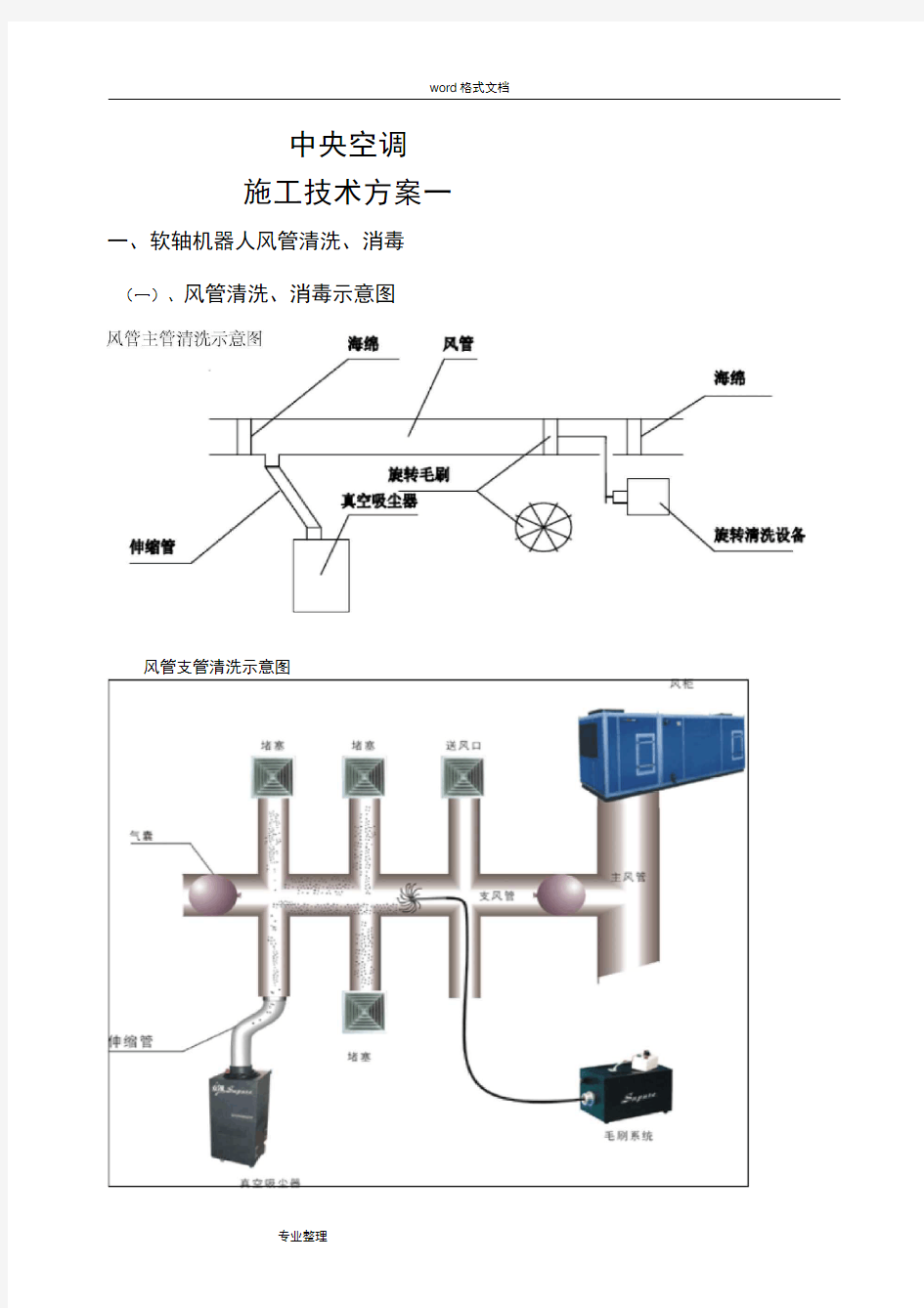 中央空调清洗技术方案