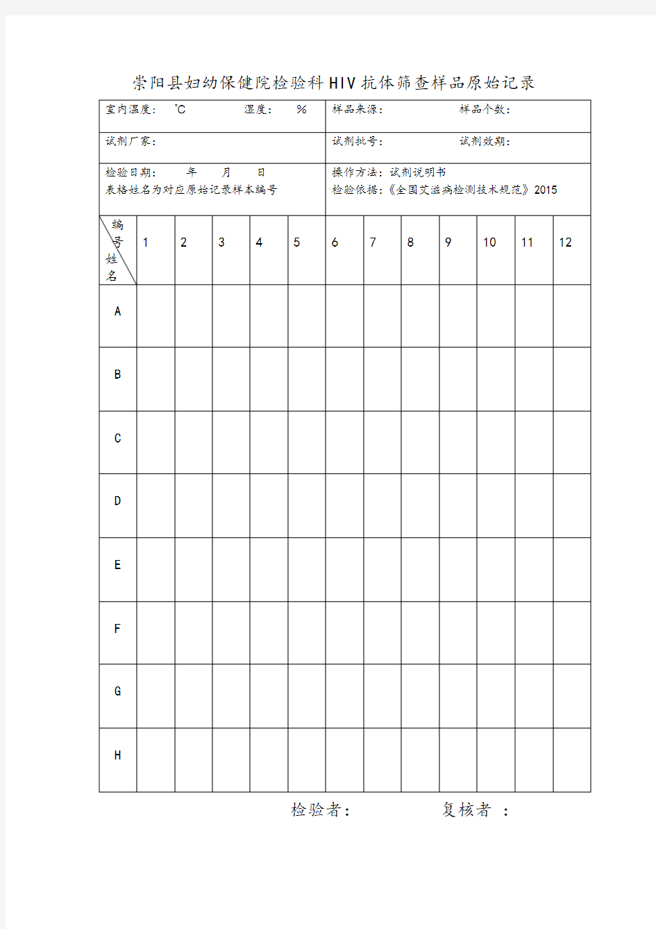 HIV实验原始记录