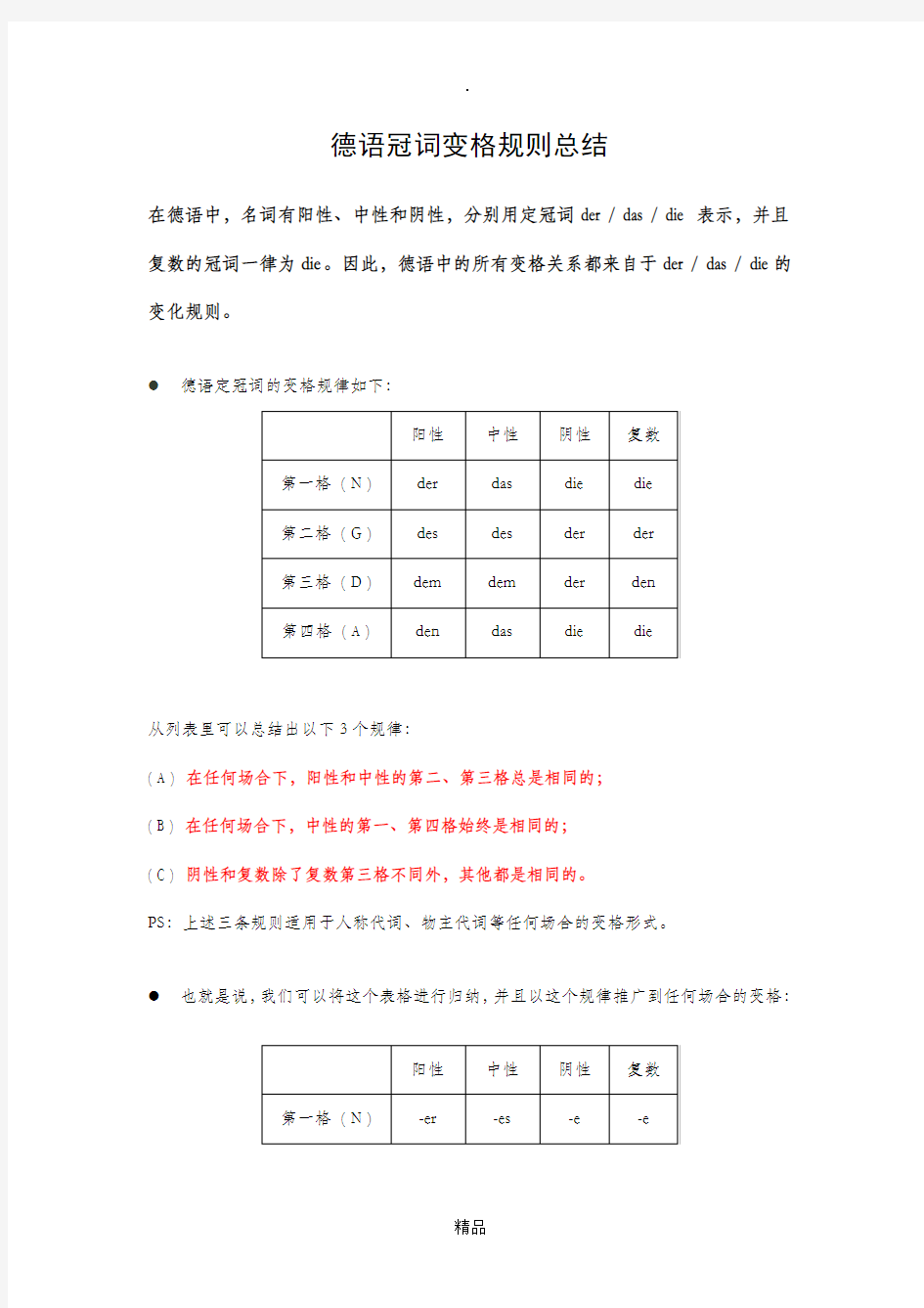 德语冠词变格规则