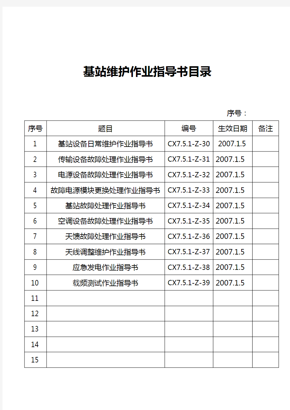 移动基站维护项目及细则