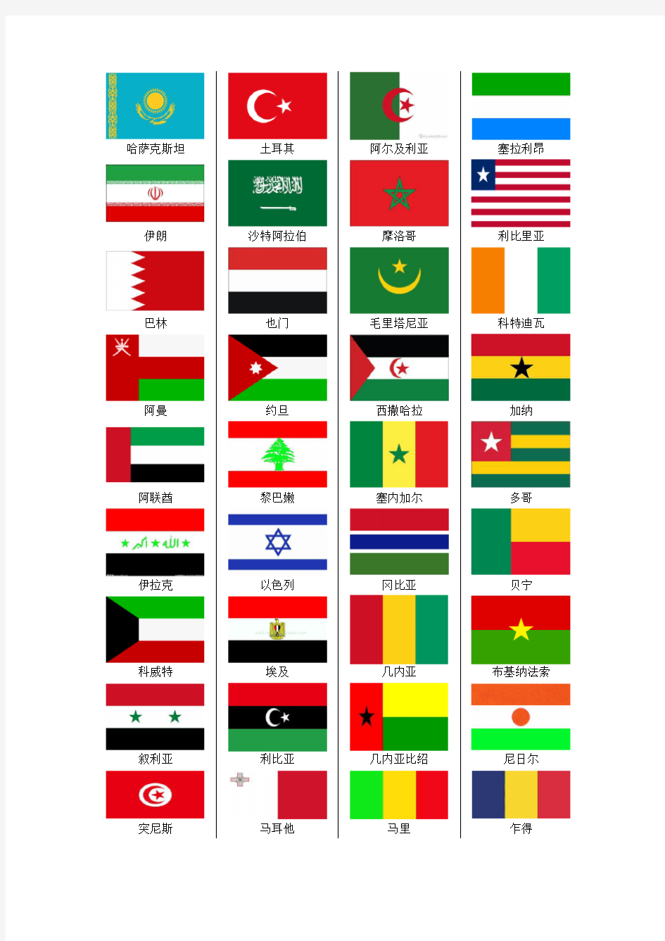 世界各国国旗国徽