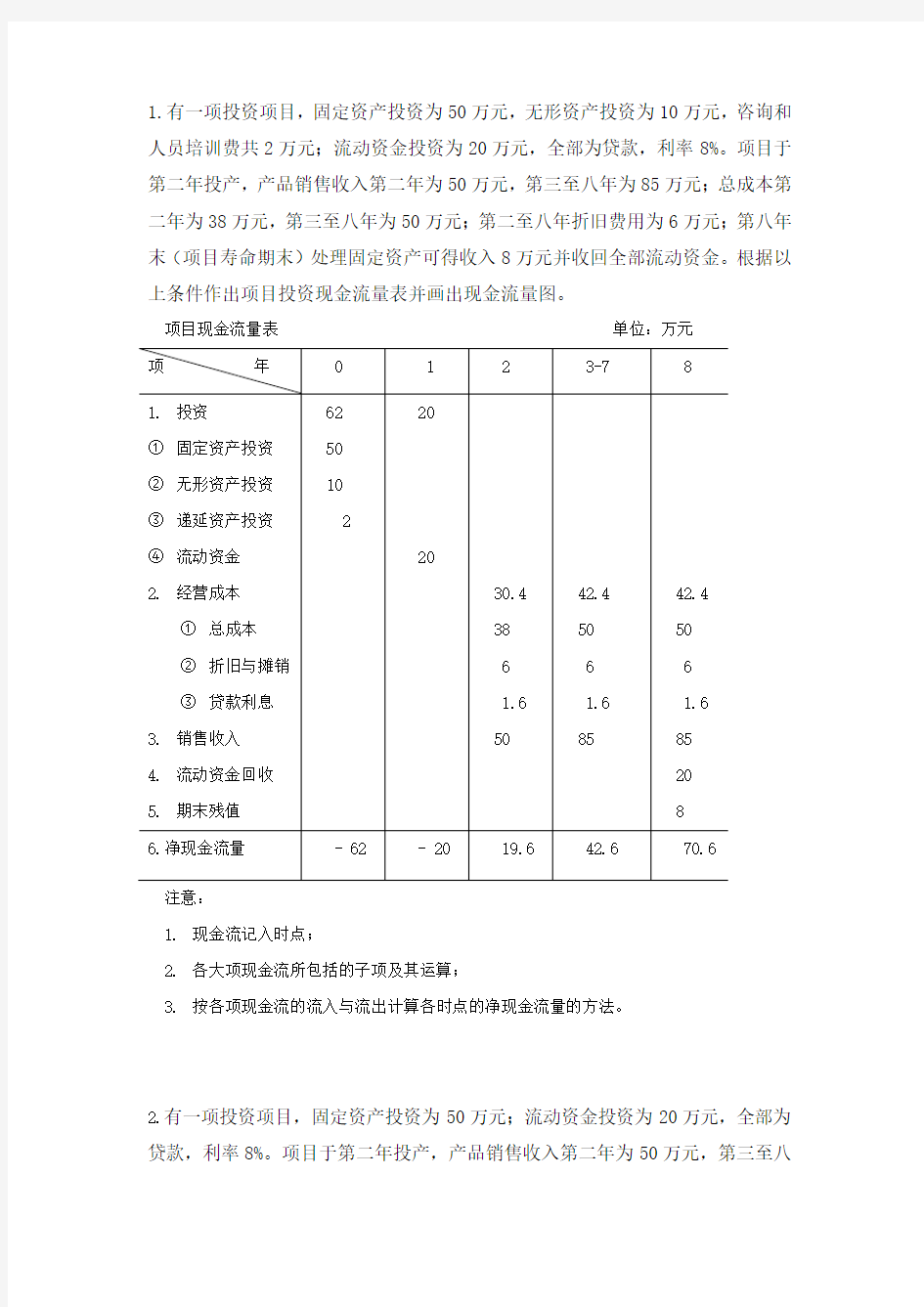 (完整版)现金流量图和表练习