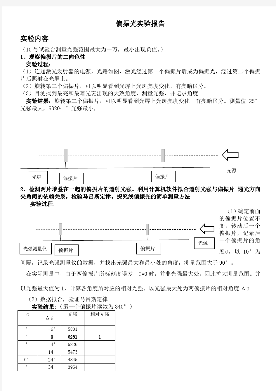 偏振光实验报告