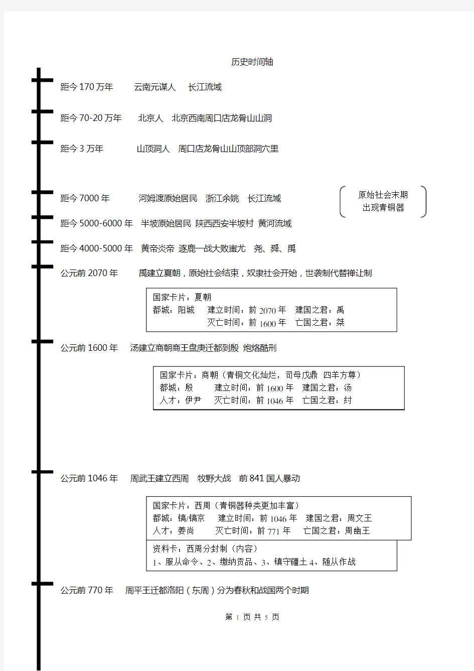 七年级上册历史时间轴