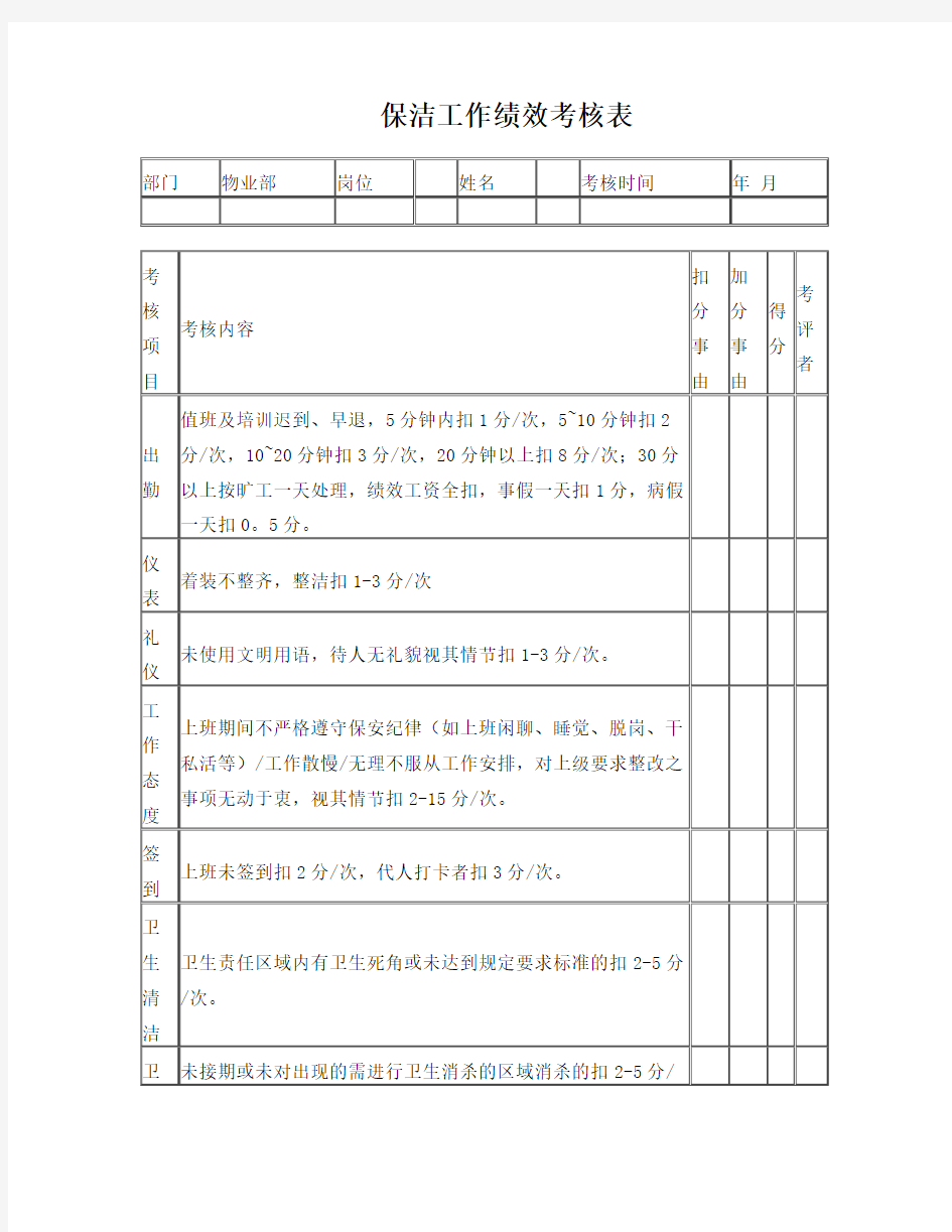 保洁工作绩效考核表