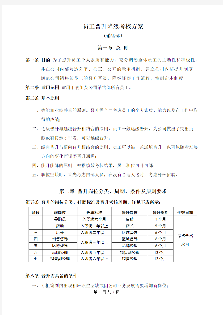 部门同意员工晋升降级考核方案