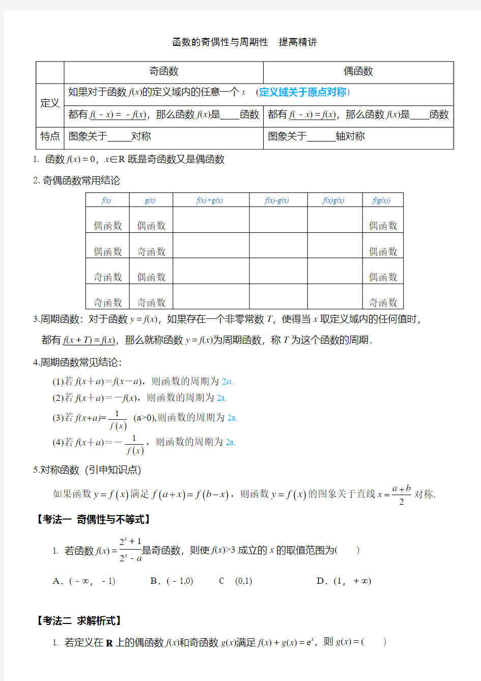 高一数学必修一函数周期性和奇偶性经典题型