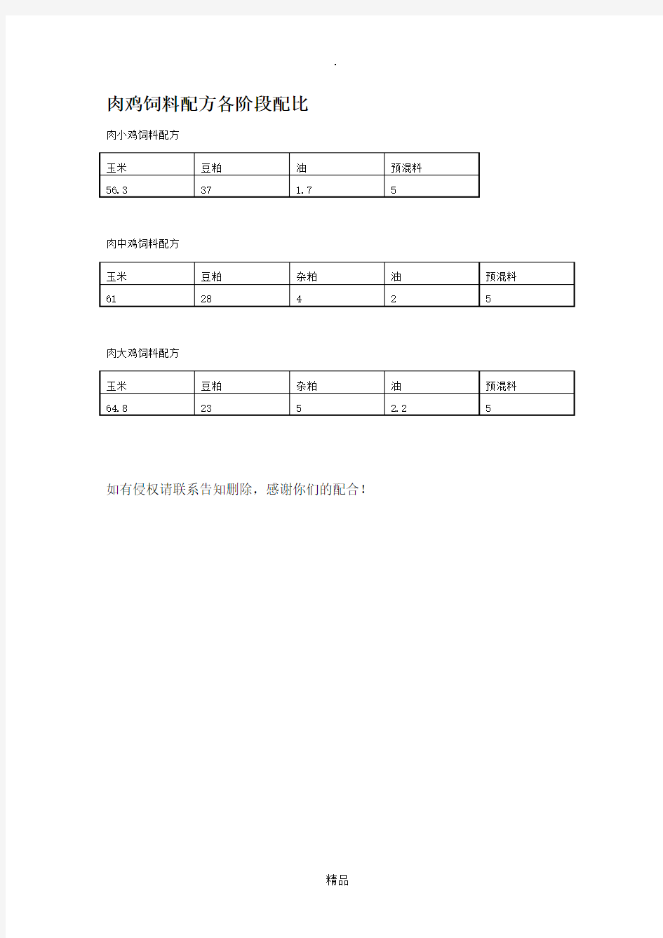 肉鸡饲料配方各阶段配比