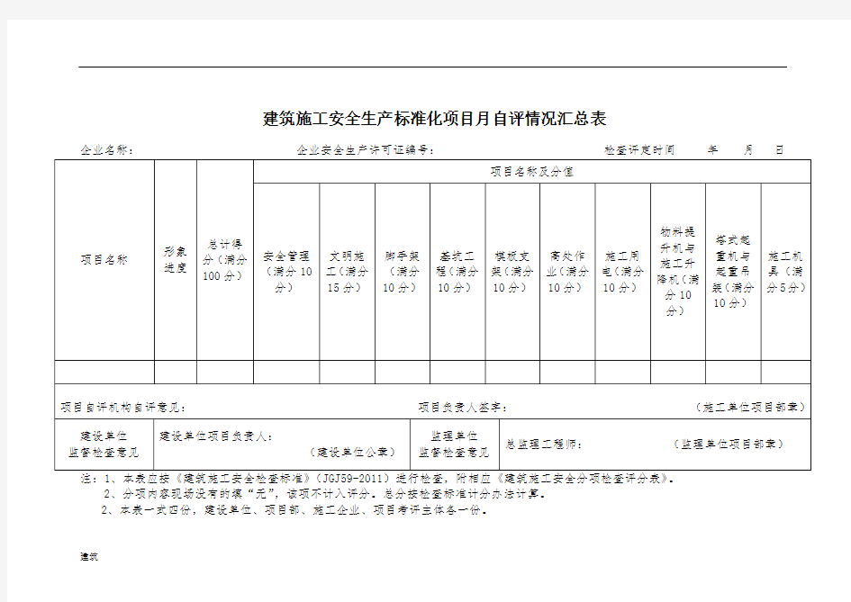 建筑施工安全生产标准化项目月自评情况汇总表.doc