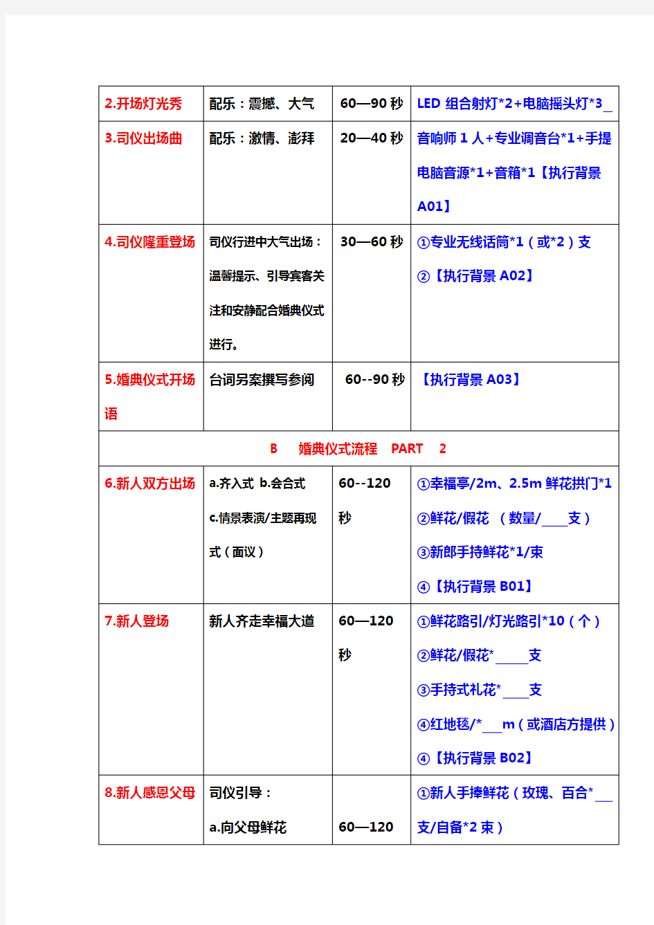 婚典仪式策划方案及道具物料租用报价清单