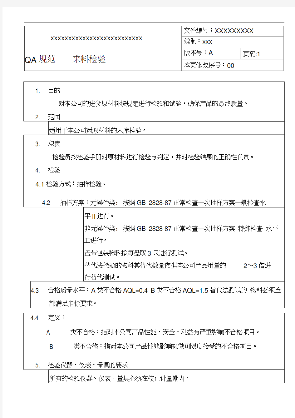 电子元件来料检验标准.