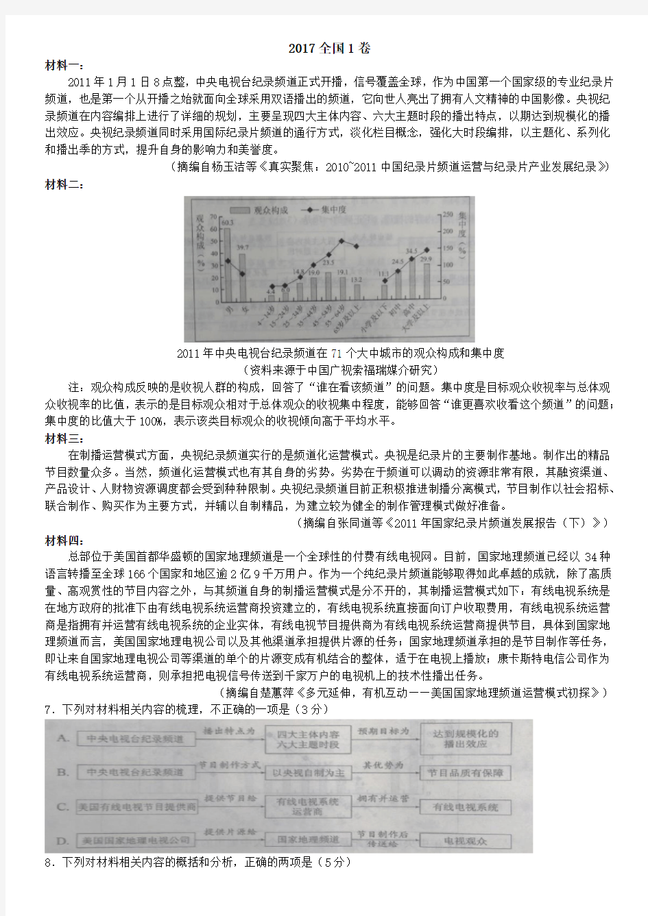 高考语文实用类文本阅读全国卷卷真题及答案