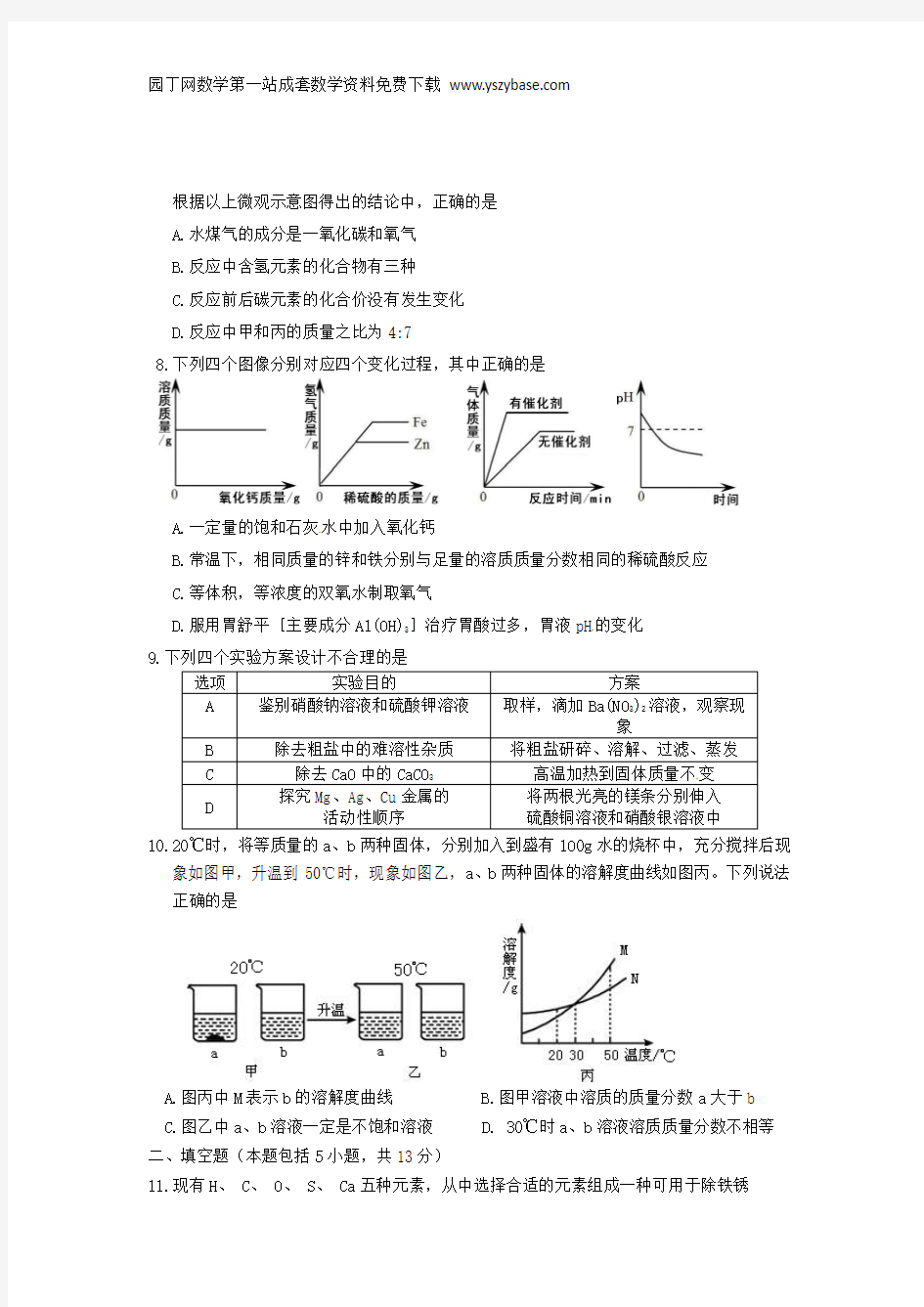 内蒙古呼和浩特市2015年中考化学真题试题(含答案)