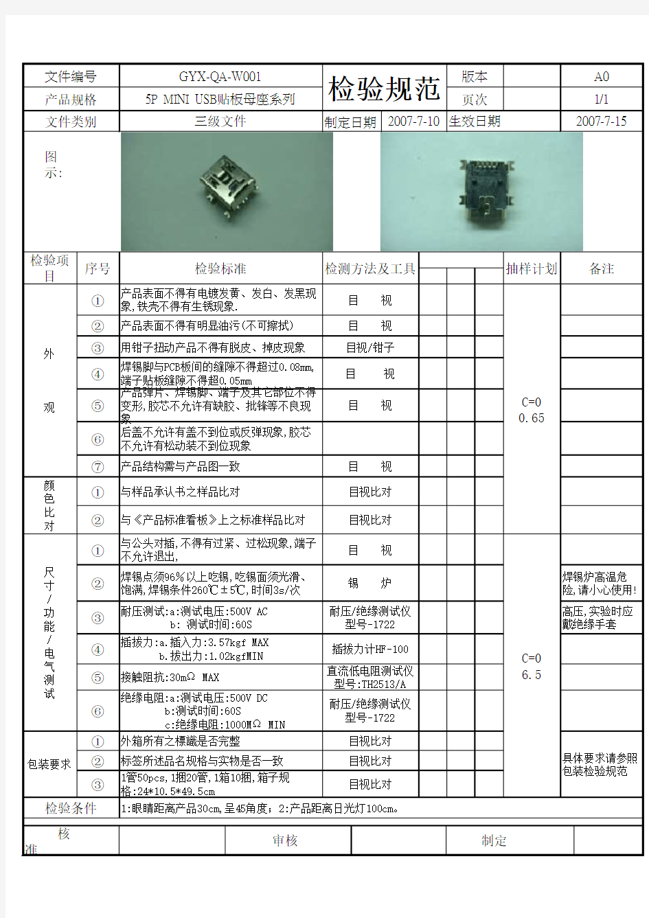 检验规范样本格式(C=0)