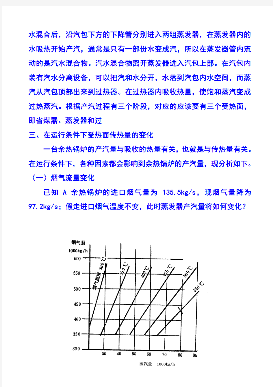 余热锅炉原理(1)