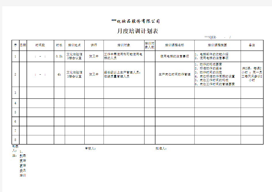 月度培训计划表