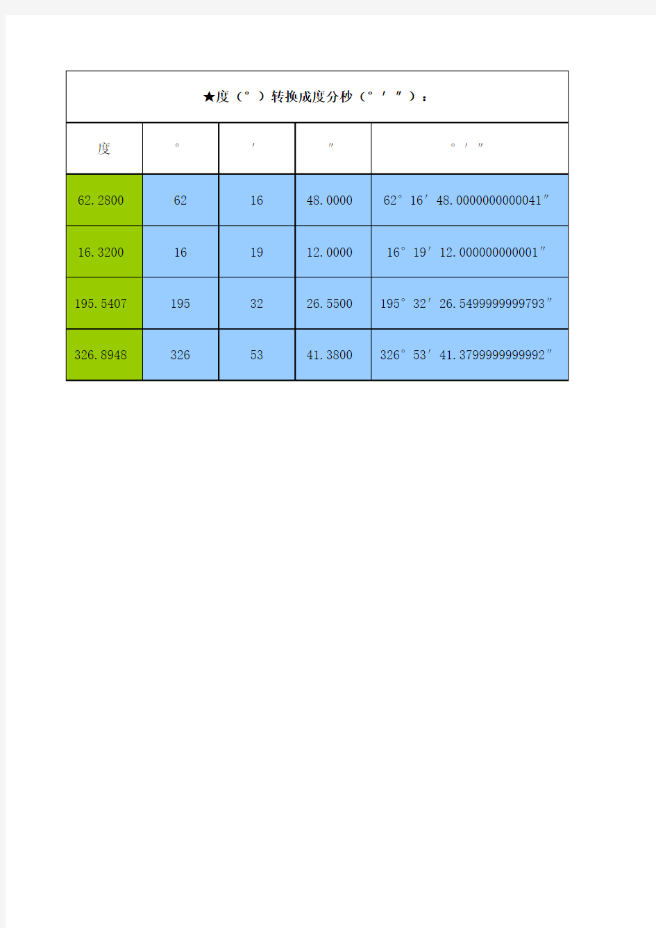 数学度分秒转换公式