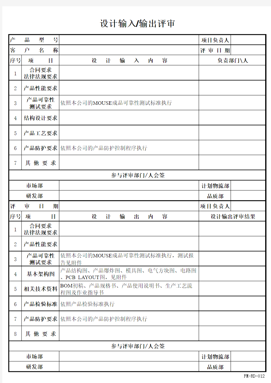 设计输入-输出评审表