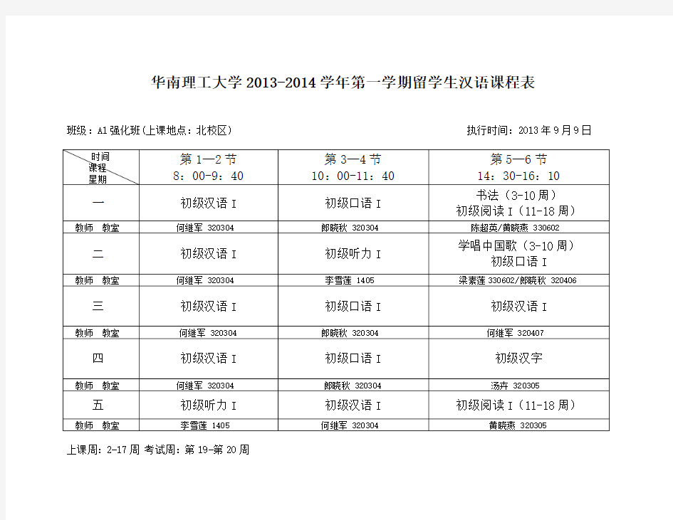 华南理工大学2006-2007学年第二学期留学生汉语课程表