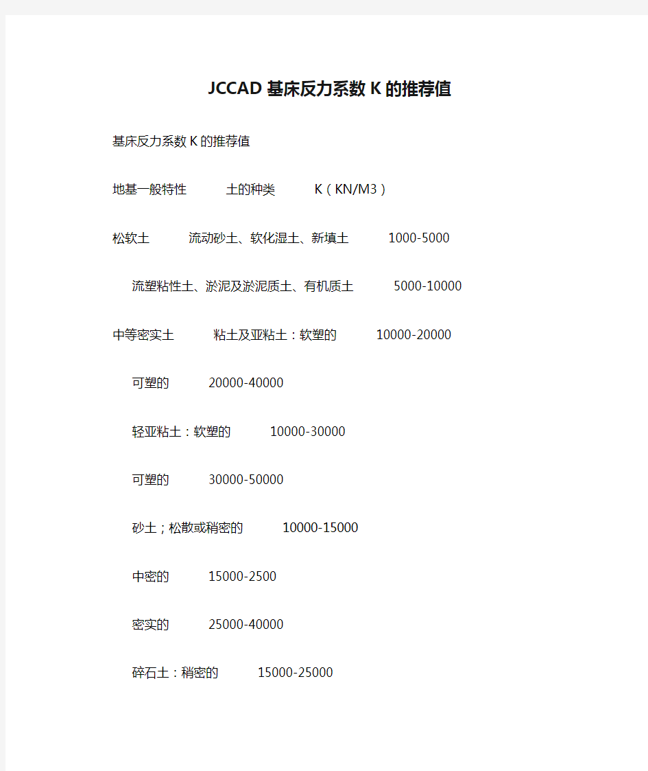 JCCAD基床反力系数K的推荐值