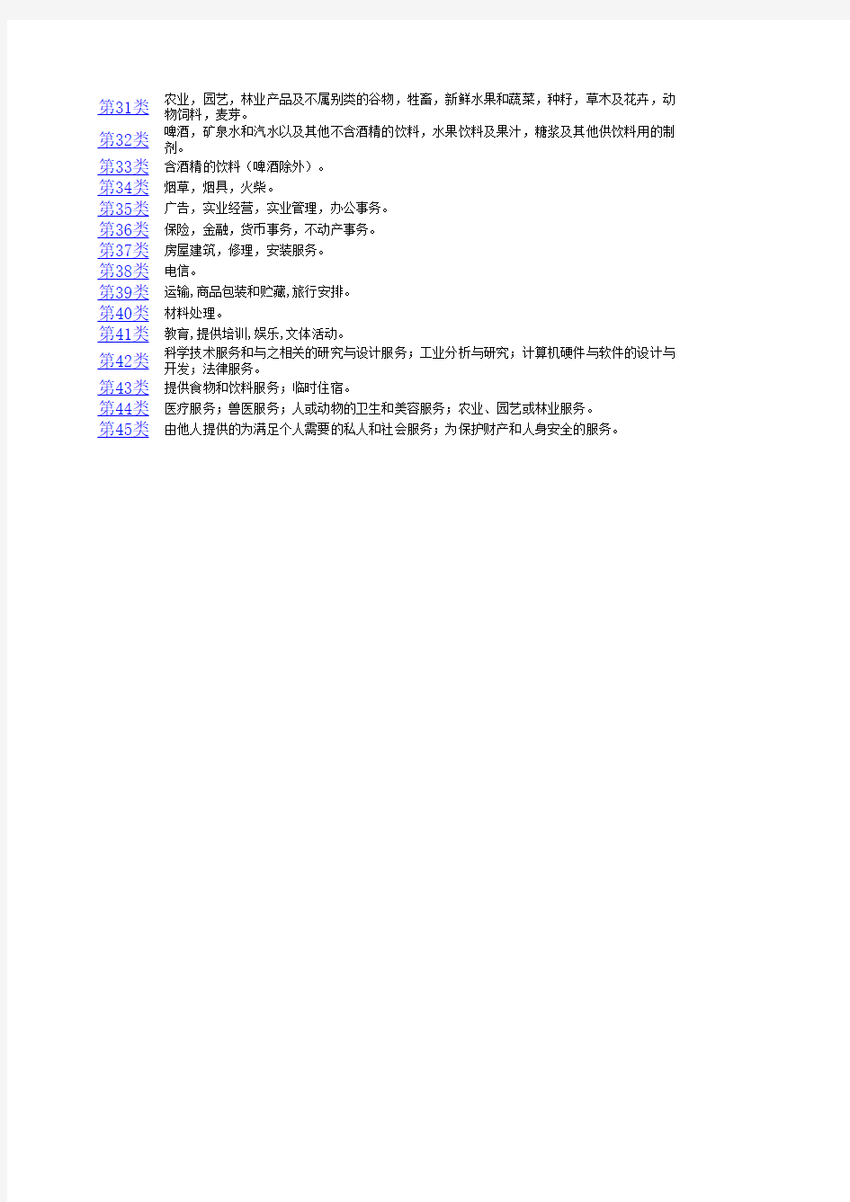 商标分类(45类)