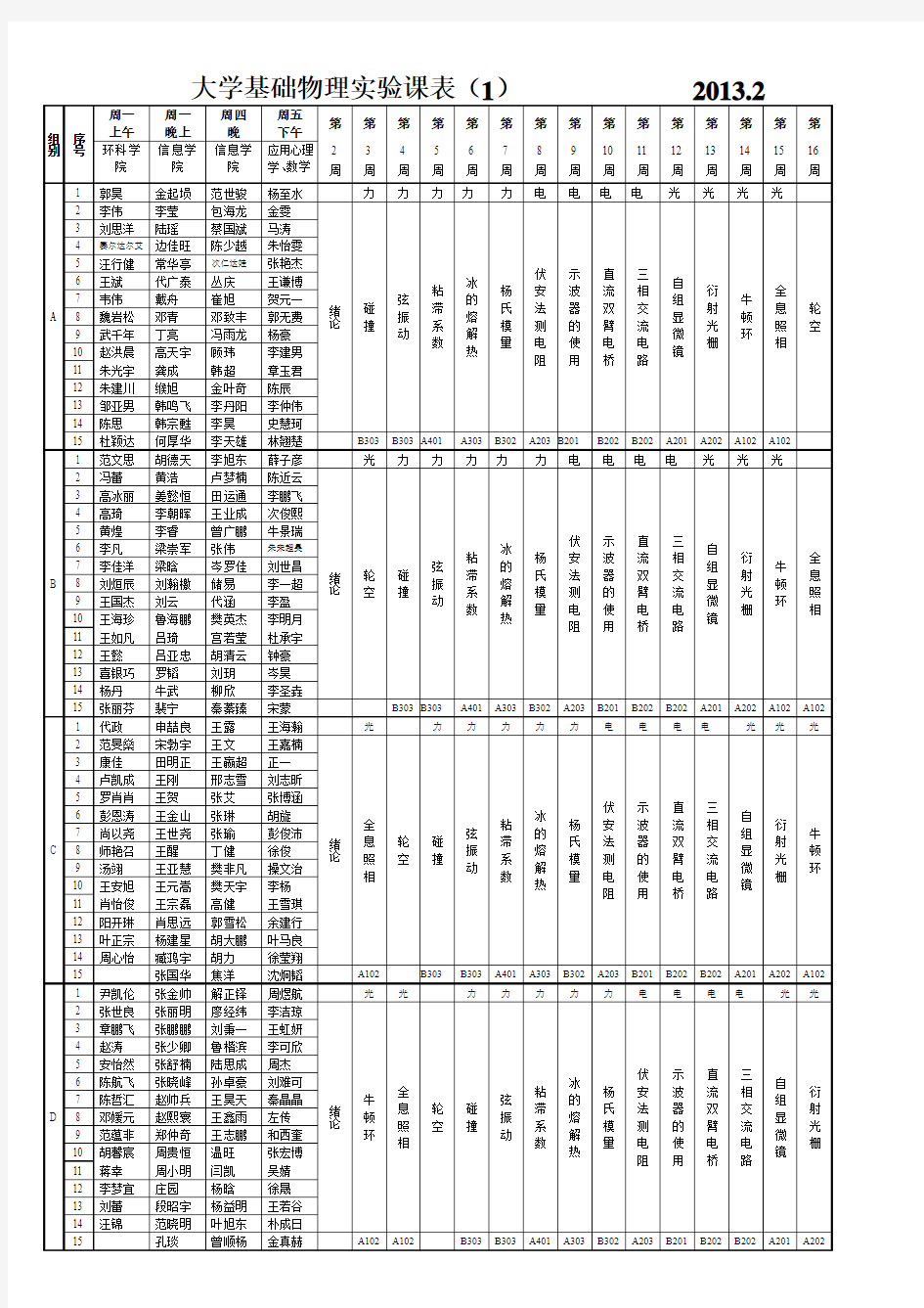 大学基础物理实验课表2009