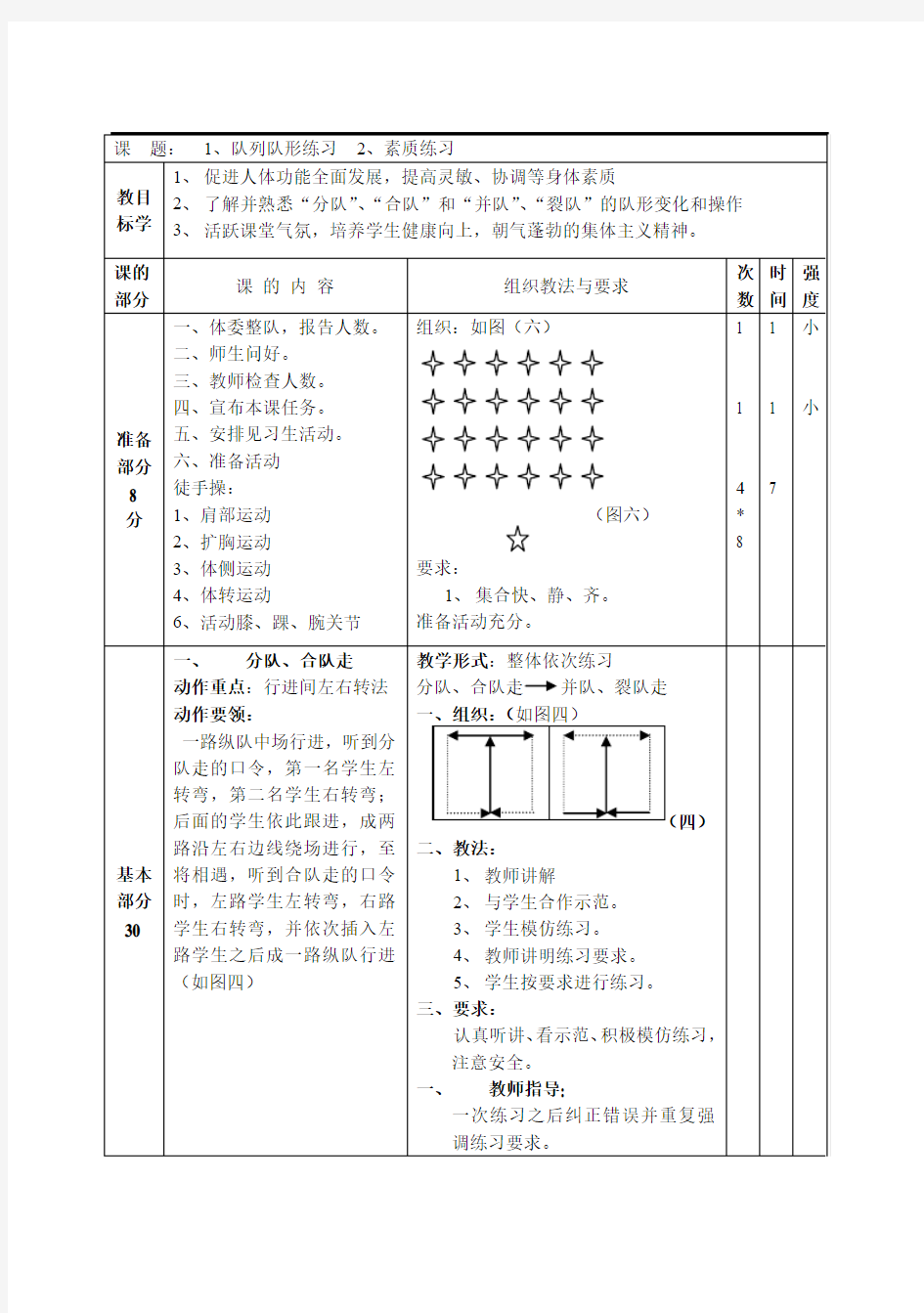 学校教育初一下学期全套体育教案