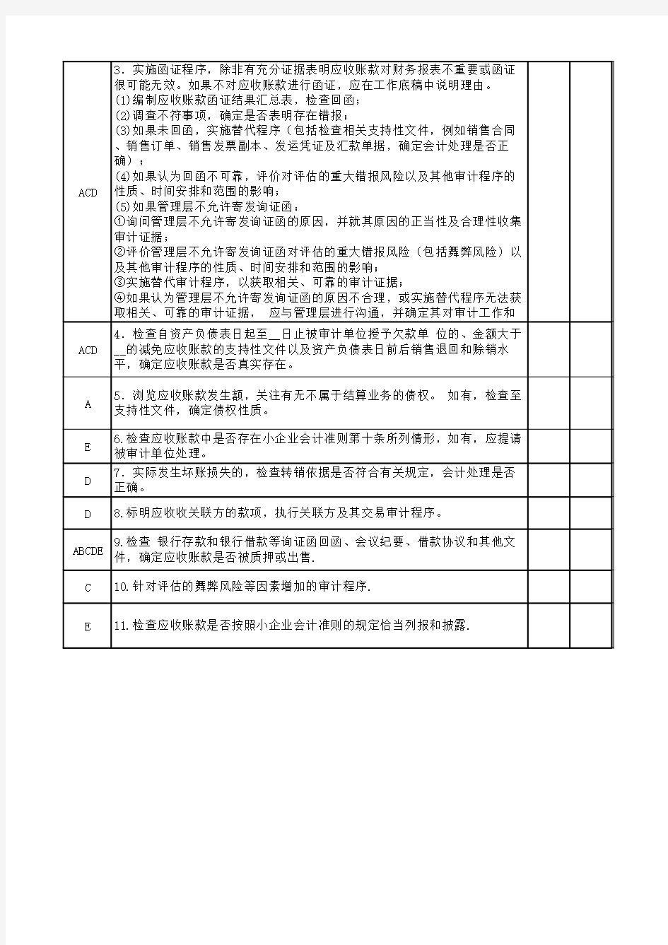 2013企业会计准则审计工作底稿(excel,中注协)版资产类-4.应收账款