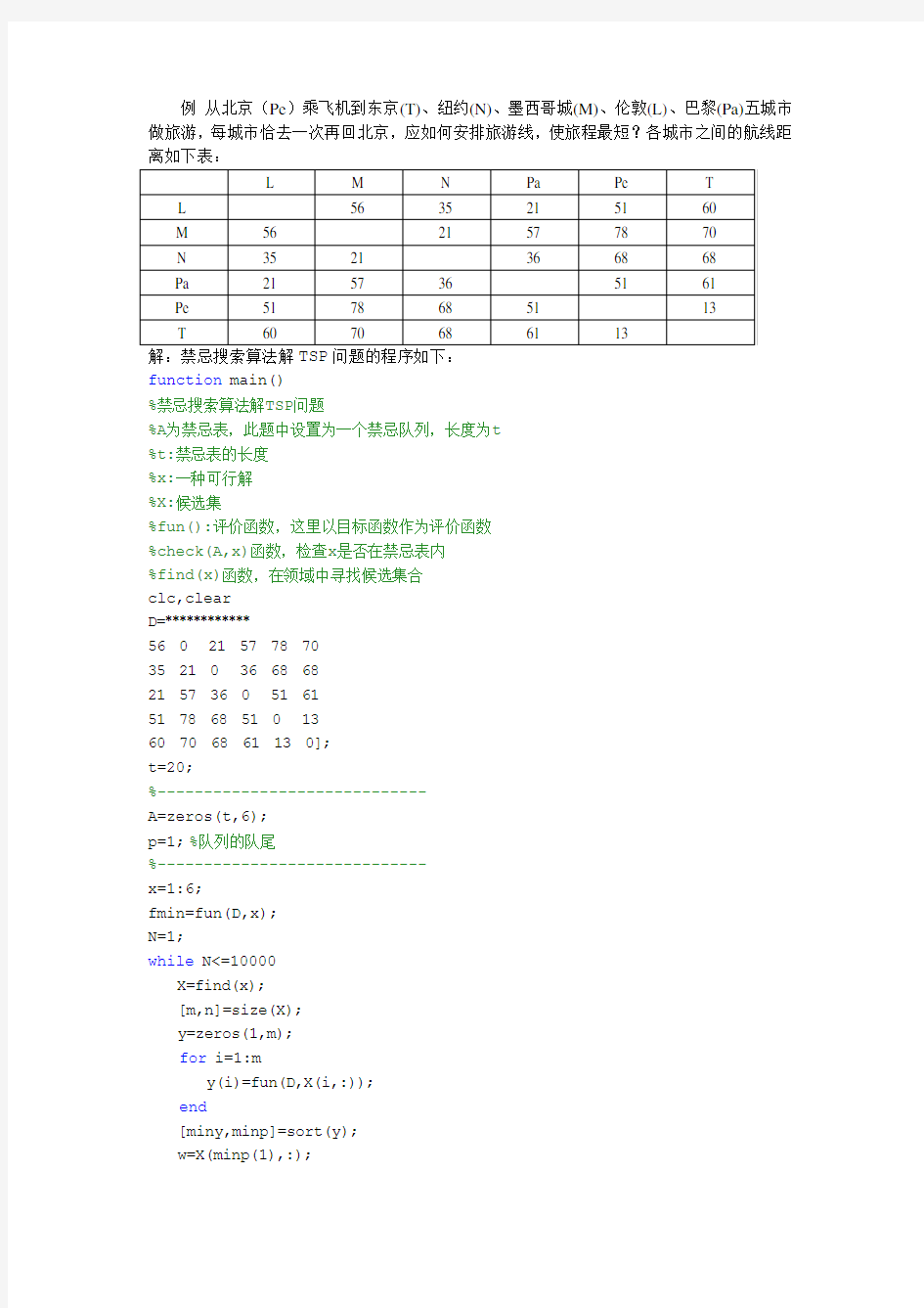 禁忌搜索算法求TSP问题