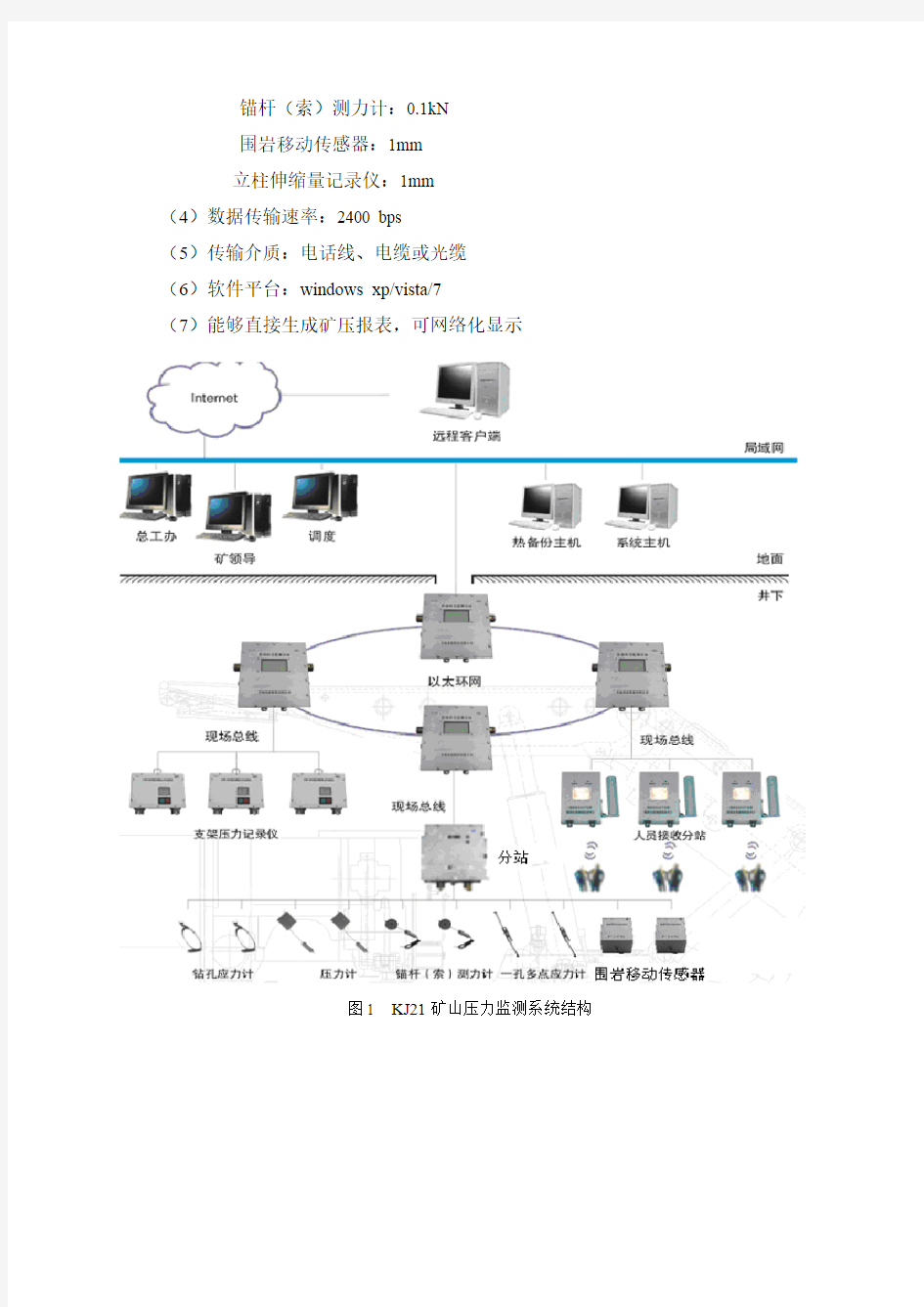 KJ21矿山压力监测系统简介