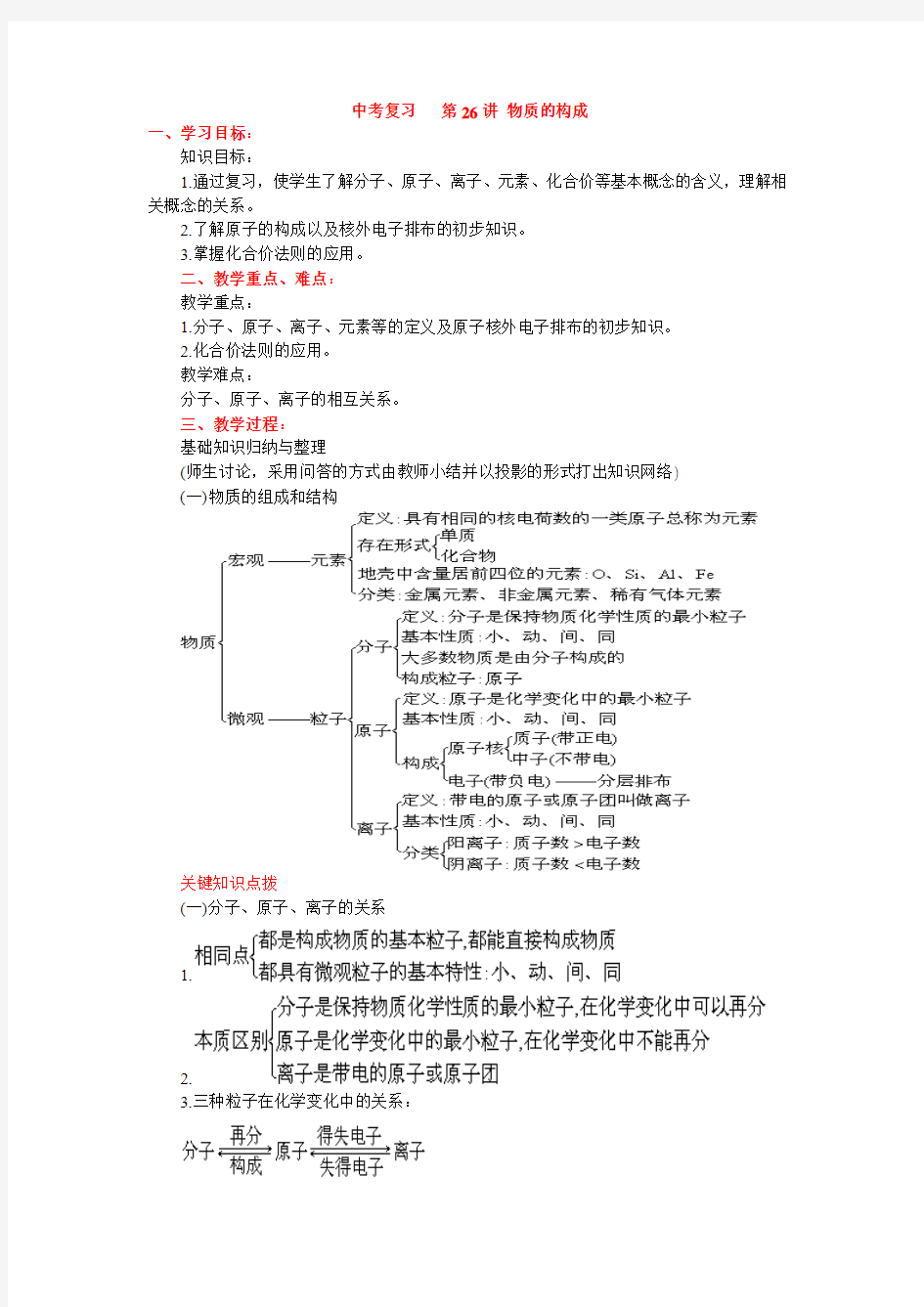 2015中考科学总复习教案