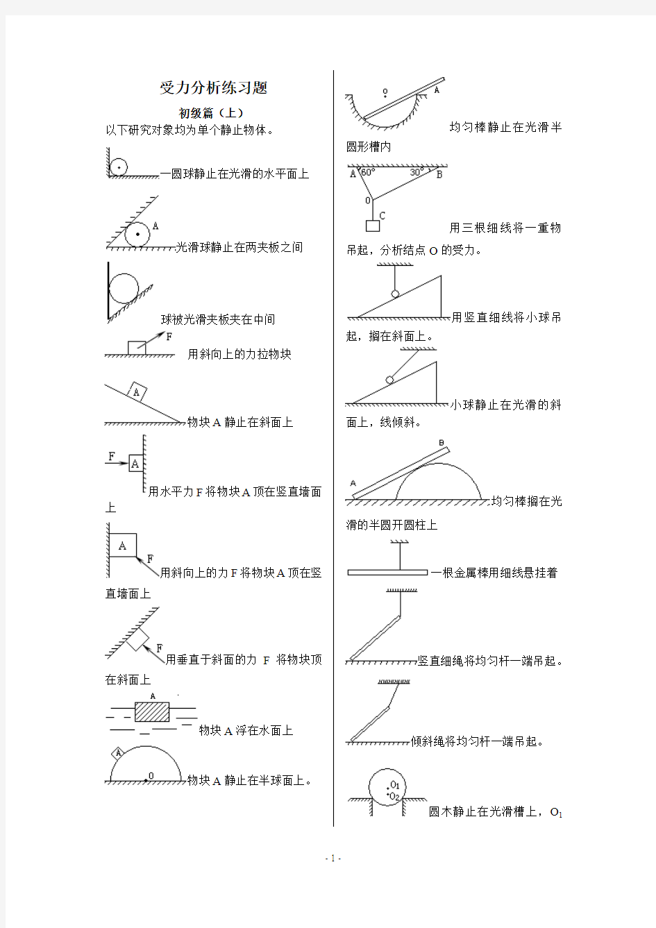 受力分析画图基础练习