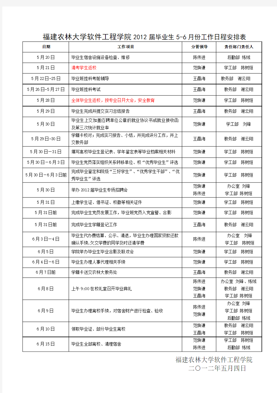 2012届毕业生5-6月份工作日程安排表