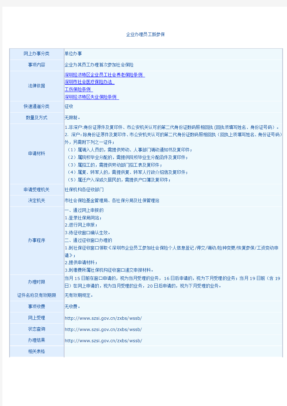 企业办理员工新参保、续交社保、停交社保流程