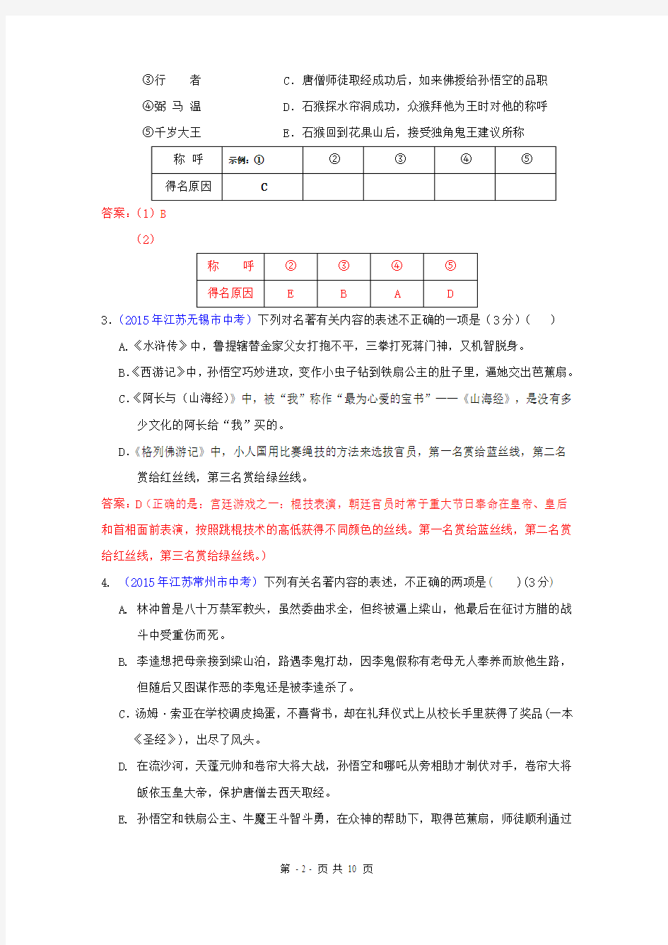 江苏省13市2015年中考语文试题分类汇编：名著阅读及文学常识
