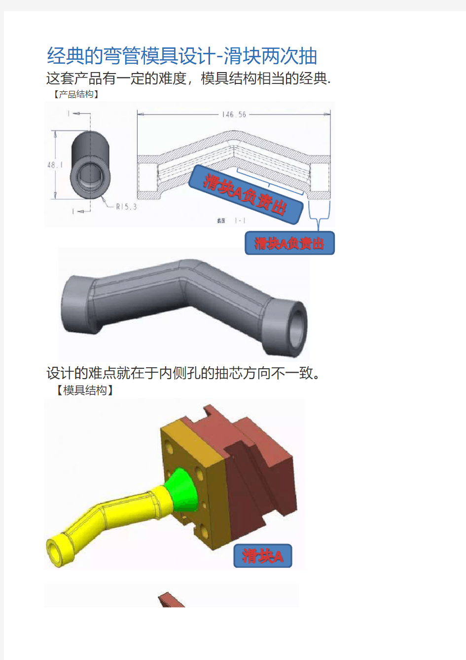 经典的弯管模具设计-滑块两次抽芯