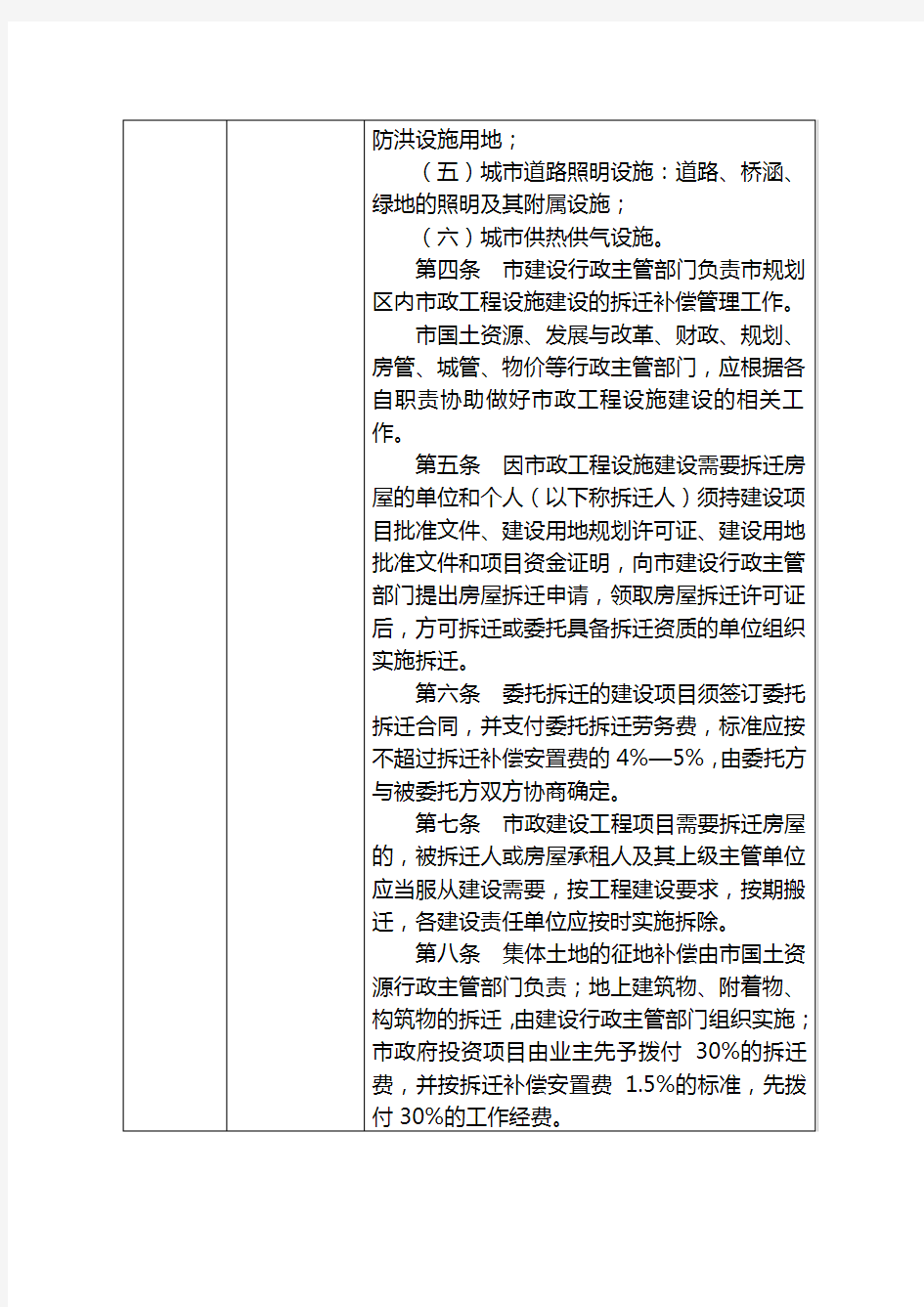 政府令[2006]第24号邢台市城市市政工作设施建设拆迁补偿暂行规定