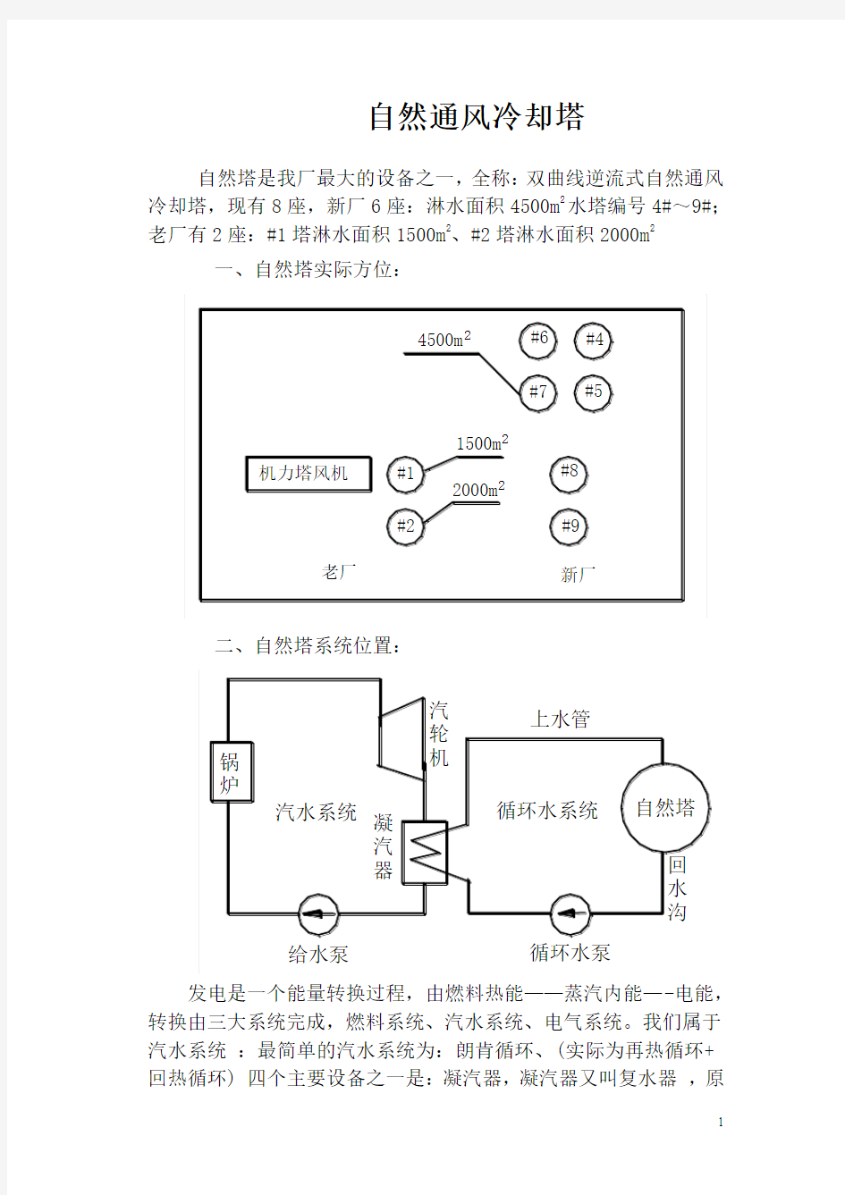 发电厂自然通风冷却塔教案