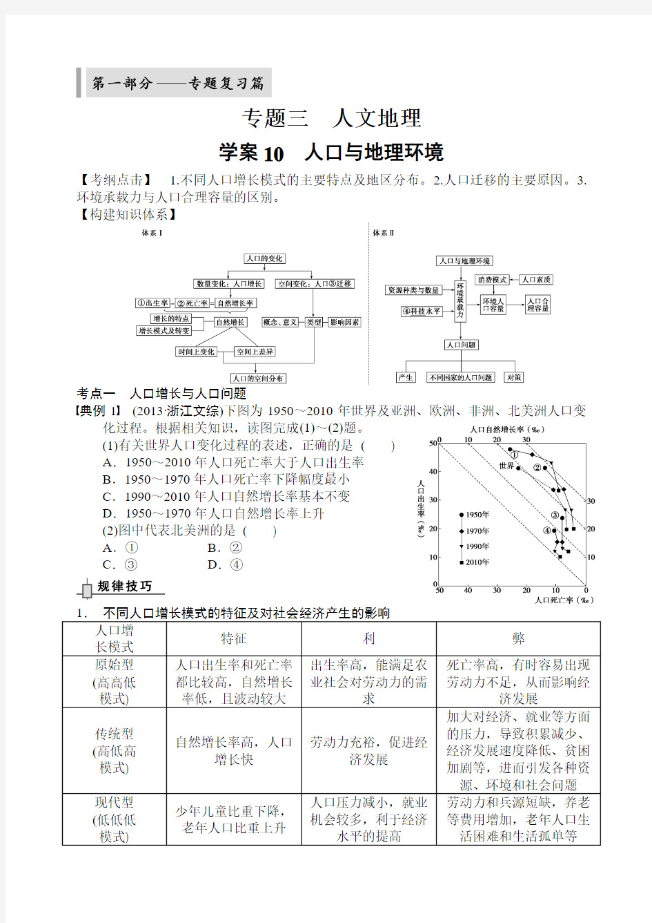 2014版高考地理第二轮专题复习 学案10人口与地理环境