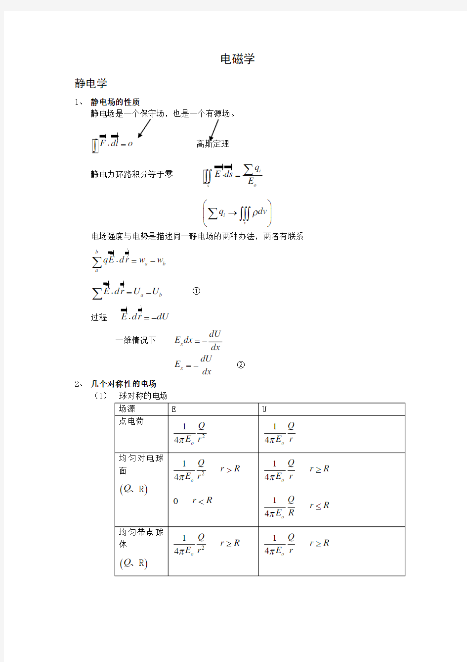 高中物理竞赛精品讲义之—程稼夫篇