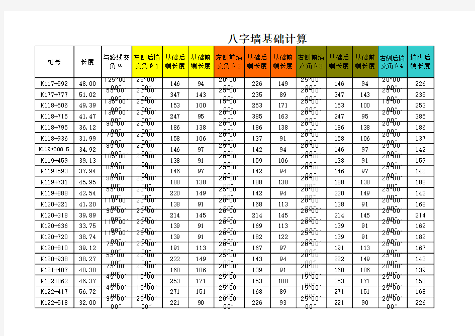 八字墙计算