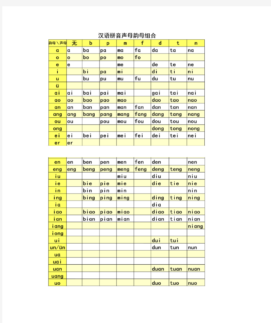 声母韵母组合规律