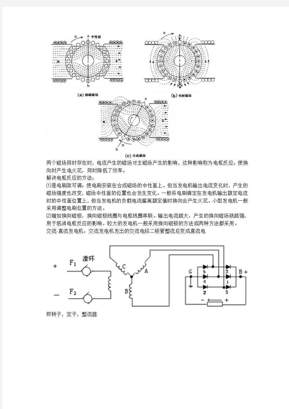 航空电源