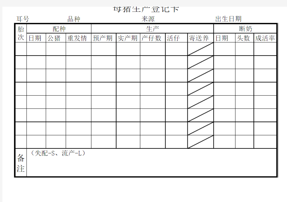 母猪记录卡