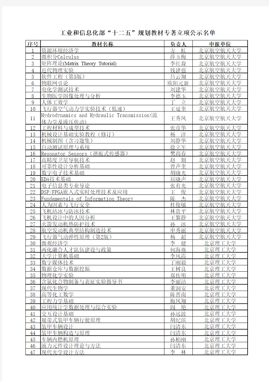 十二五规划教材列表