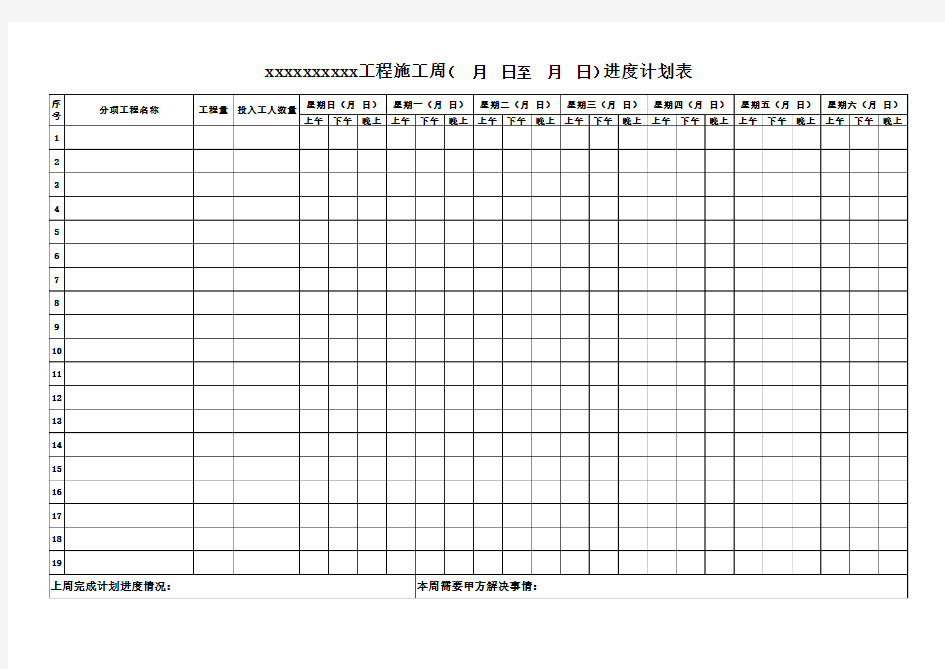 工程施工周进度计划表