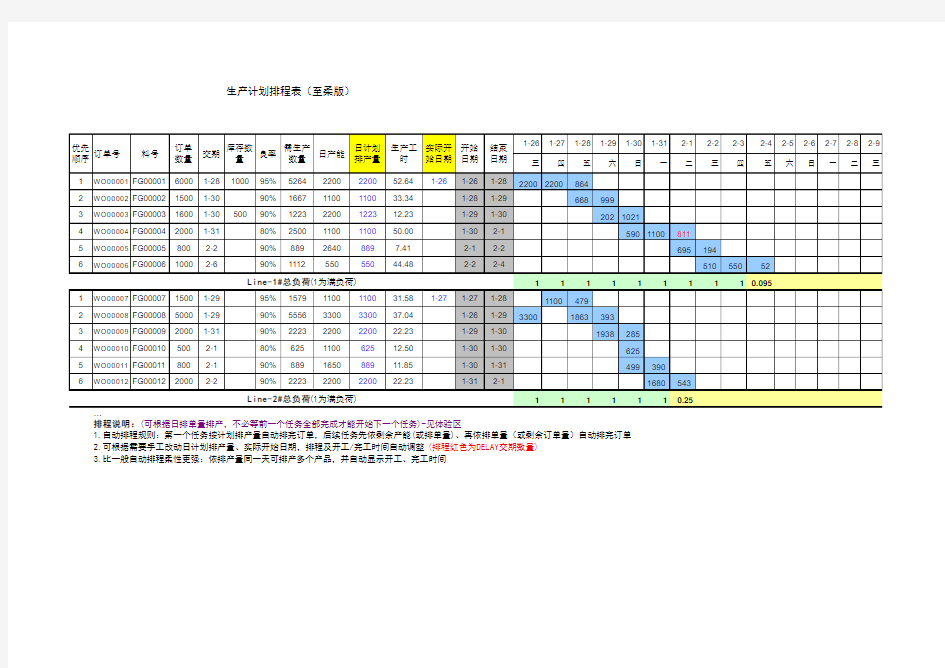 043840_电子表格版生产排程计划表(更新版)(1)