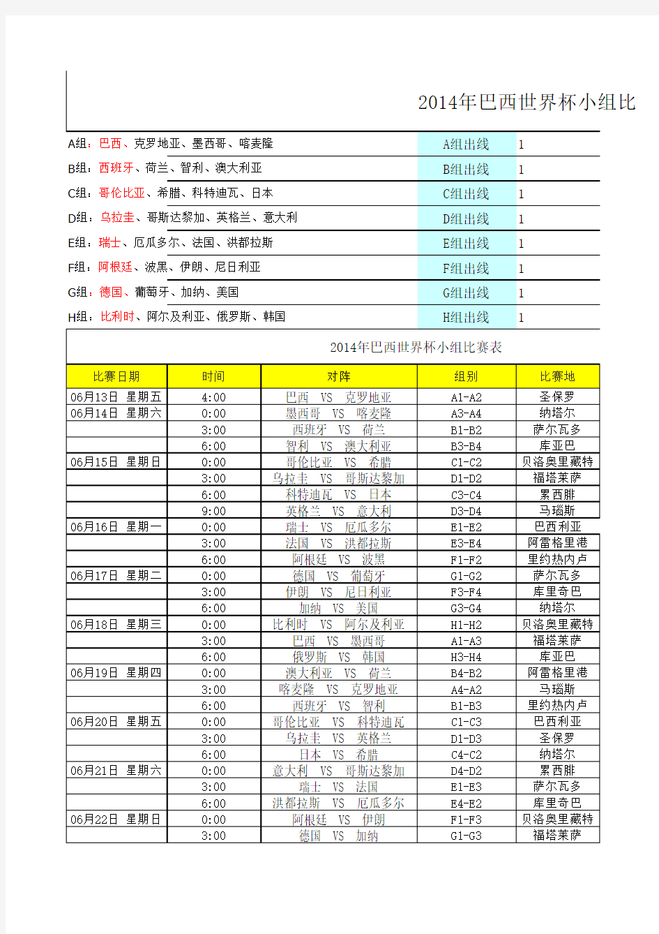 【精品】2014年巴西世界杯小组比赛完整进程表excel版